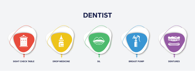 infographic element template with dentist filled icons such as sight check table, drop medicine, sil, breast pump, dentures vector.