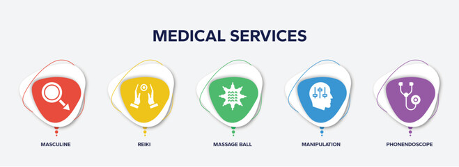 infographic element template with medical services filled icons such as masculine, reiki, massage ball, manipulation, phonendoscope vector.