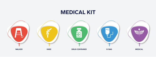 infographic element template with medical kit filled icons such as walker, knee, drug container, iv bag, medical vector.