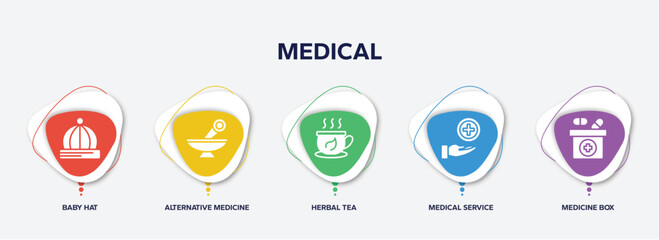 infographic element template with medical filled icons such as baby hat, alternative medicine, herbal tea, medical service, medicine box vector.