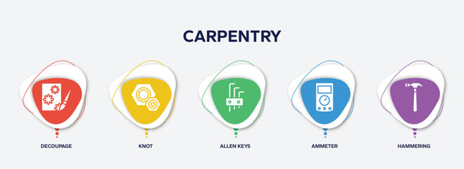 infographic element template with carpentry filled icons such as decoupage, knot, allen keys, ammeter, hammering vector.