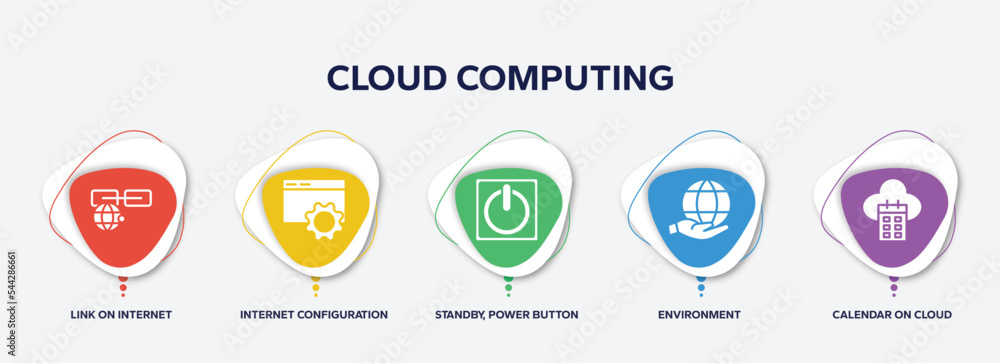Poster infographic element template with cloud computing filled icons such as link on internet, internet co
