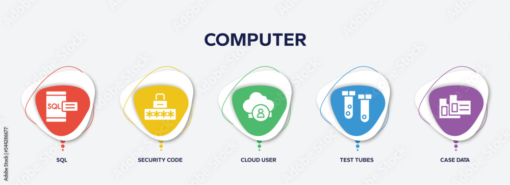 Poster infographic element template with computer filled icons such as sql, security code, cloud user, test