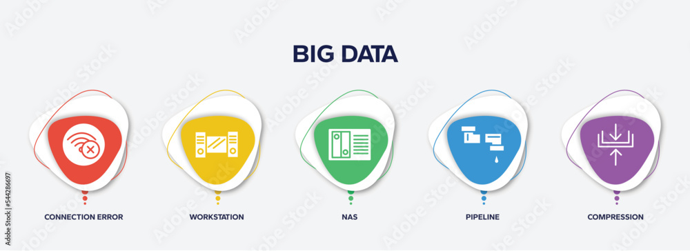 Poster infographic element template with big data filled icons such as connection error, workstation, nas, 