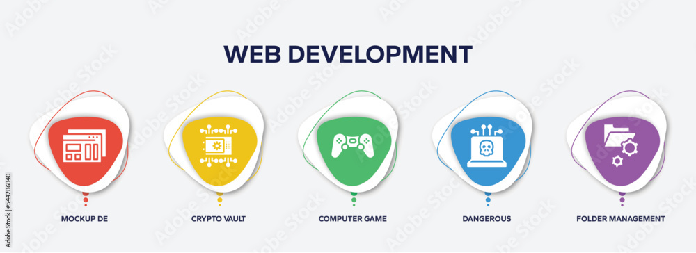 Poster infographic element template with web development filled icons such as mockup de, crypto vault, comp