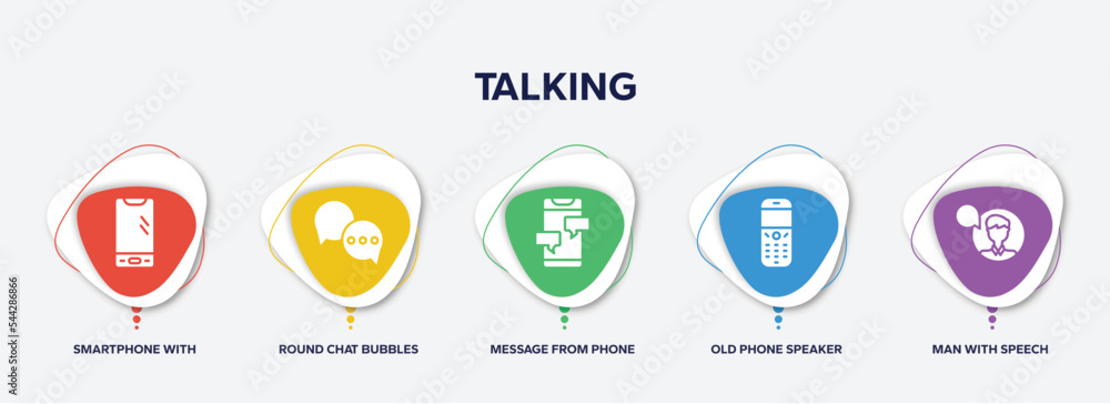 Poster infographic element template with talking filled icons such as smartphone with three buttons, round 