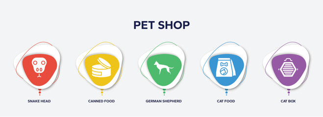 infographic element template with pet shop filled icons such as snake head, canned food, german shepherd, cat food, cat box vector.