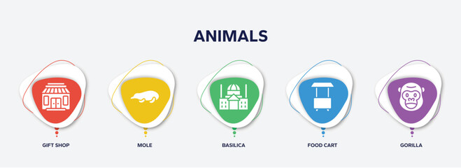 infographic element template with animals filled icons such as gift shop, mole, basilica, food cart, gorilla vector. © VectorStockDesign