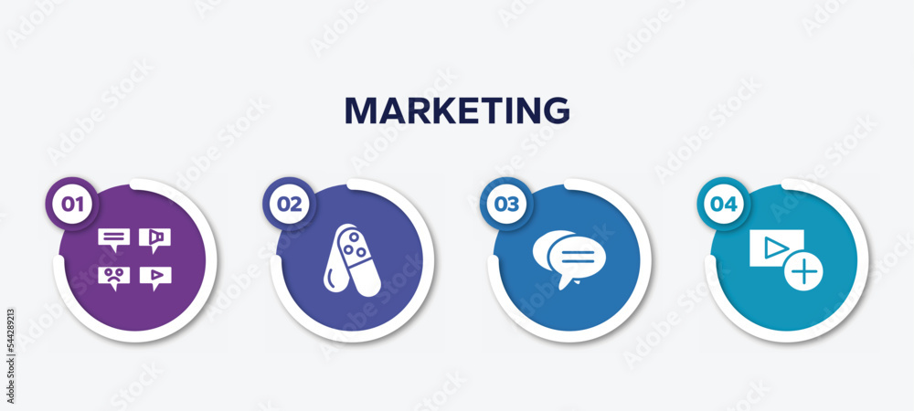 Poster infographic element template with marketing filled icons such as message types, tablets, bubble chat