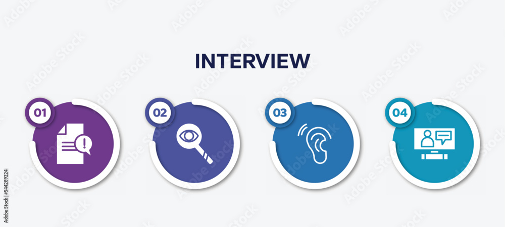 Poster infographic element template with interview filled icons such as complaint, observation, hear, onlin