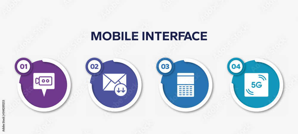 Poster infographic element template with mobile interface filled icons such as video call, receive mail, ke