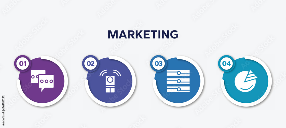 Poster infographic element template with marketing filled icons such as chat box, remote, servers, pie grap