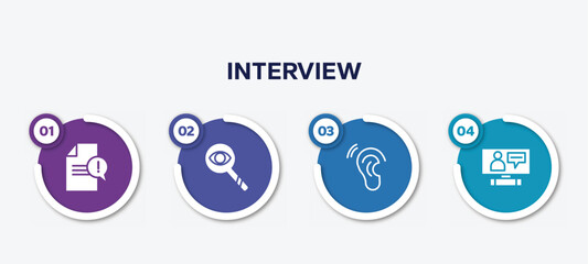 infographic element template with interview filled icons such as complaint, observation, hear, online interview vector.