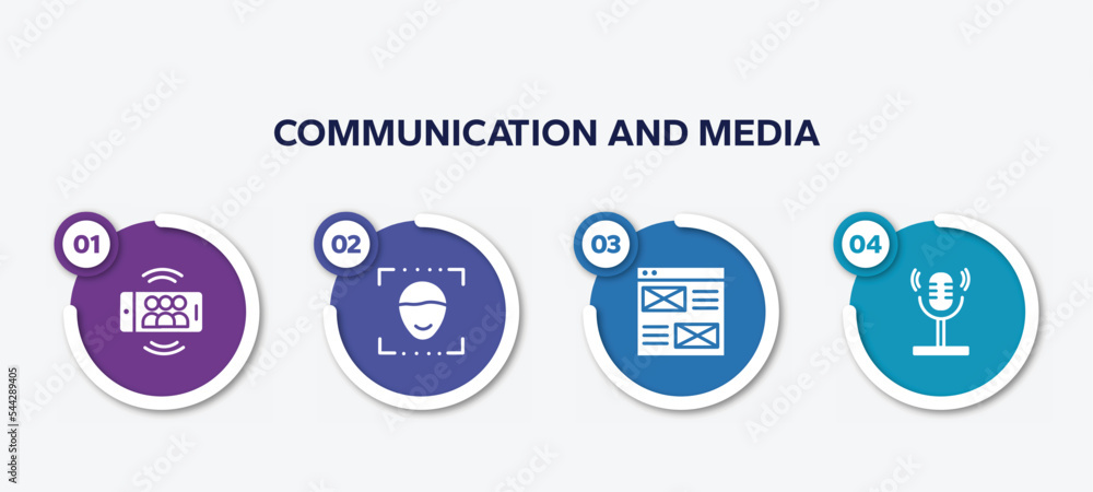 Poster infographic element template with communication and media filled icons such as smartphone group chat