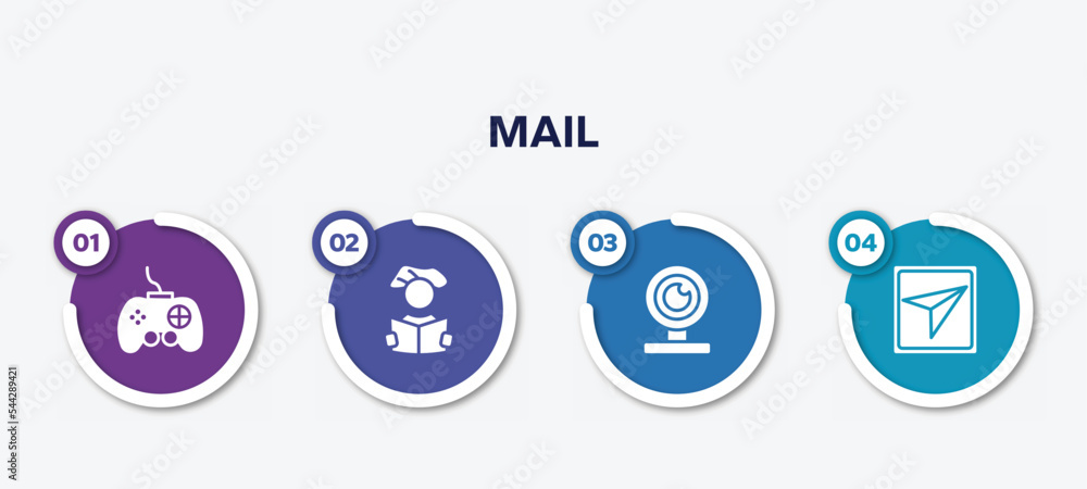 Poster infographic element template with mail filled icons such as joypad, reader, webcam, send message vec