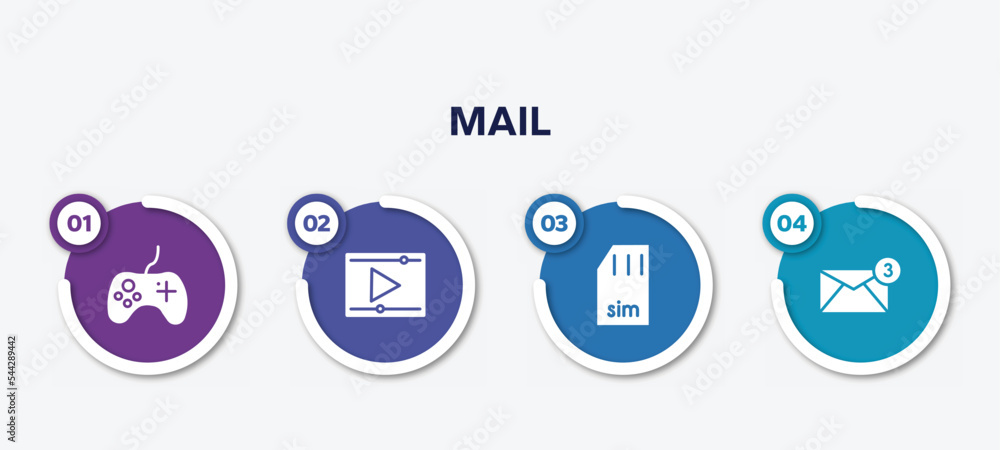 Poster infographic element template with mail filled icons such as game controller, video play, simcard, ne