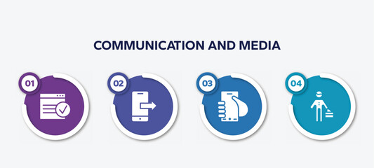 infographic element template with communication and media filled icons such as applications, smartphone sending data, hand graving smartphone, stick man vector.