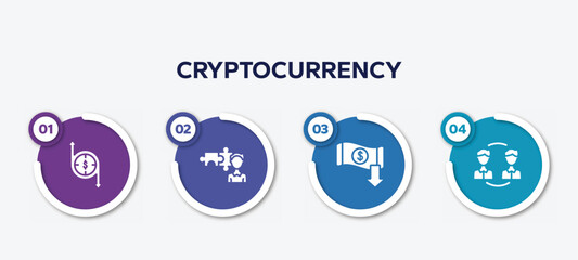 infographic element template with cryptocurrency filled icons such as transfering, cooperate, reduction, peer to peer vector.