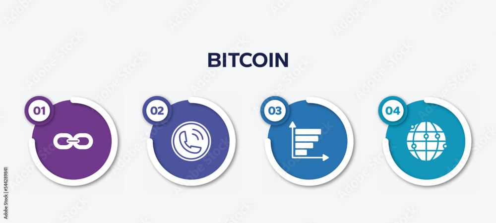 Poster infographic element template with bitcoin filled icons such as web link, calling, bar graph, network