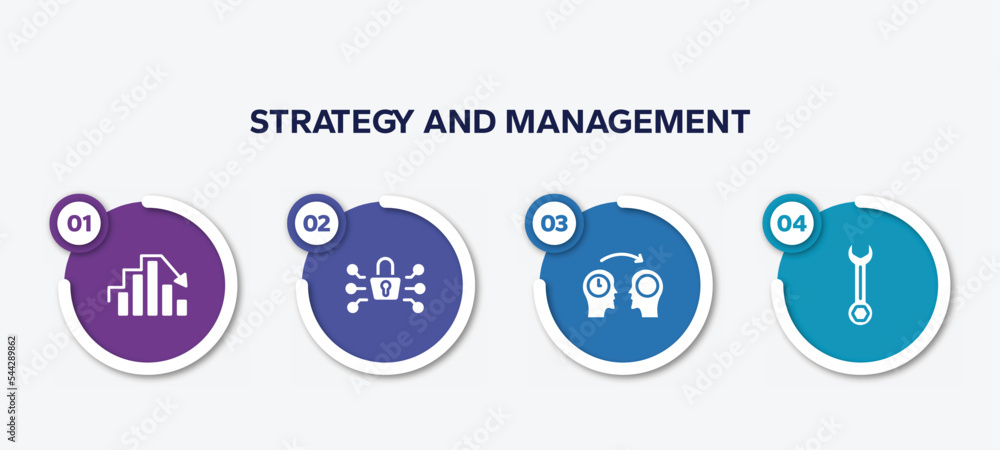 Poster infographic element template with strategy and management filled icons such as peak, cryptography, m