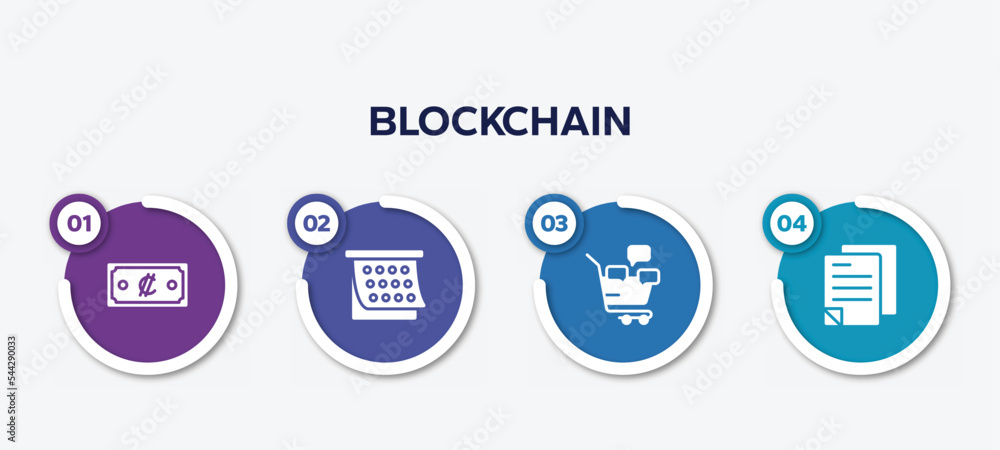 Poster infographic element template with blockchain filled icons such as colon, sticky note, social marketi