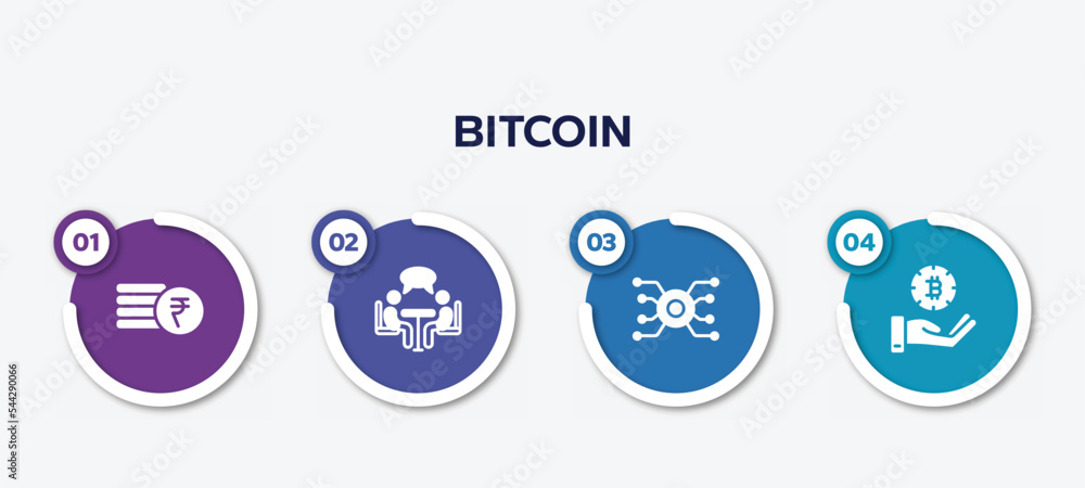Aufkleber infographic element template with bitcoin filled icons such as rupees, negotiation, circuit, bitcoin