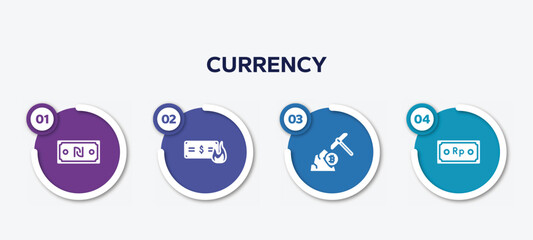 infographic element template with currency filled icons such as shekel, wasted money, pickaxe, indonesian rupiah vector.