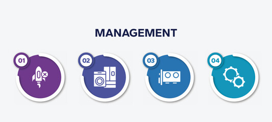 infographic element template with management filled icons such as rejected, electrical appliances, video card, optimization vector.