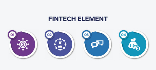 infographic element template with fintech element filled icons such as rudder, affiliate, comments, fund vector.