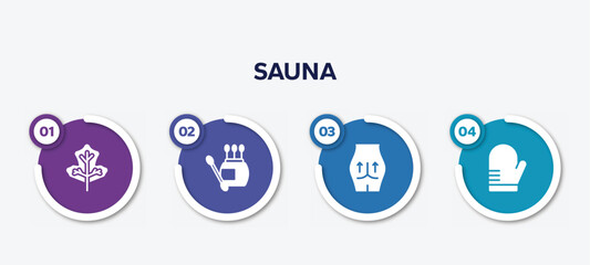 infographic element template with sauna filled icons such as oak, earbuds, gluteus implant, oven mitt vector.
