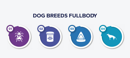 infographic element template with dog breeds fullbody filled icons such as pyrrhocoridae, pet food, cat playhouse, german sheperd vector.