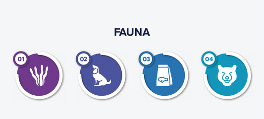 infographic element template with fauna filled icons such as aae, sitting dog, fish food, bear head vector.