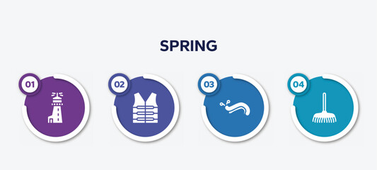 infographic element template with spring filled icons such as lighthouse, lifejacket, slug, rake vector.