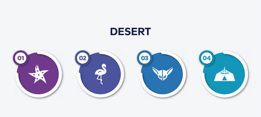 infographic element template with desert filled icons such as starfish, flamingo, fennec, jaima tent vector.