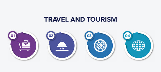 infographic element template with travel and tourism filled icons such as baggage transportation over wheels cart, hotel bell ringing, car parts, earth globe vector.
