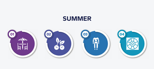 infographic element template with summer filled icons such as terrace, cherries, wetsuit, life guard vector.