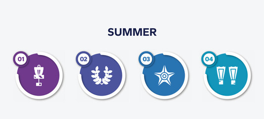 infographic element template with summer filled icons such as disc golf, wreath, sea star, fins vector.