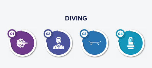 infographic element template with diving filled icons such as crank, drivers, longboard, led strobe vector.