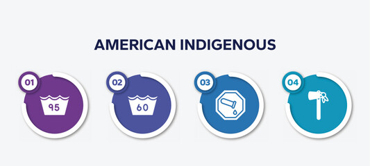 infographic element template with american indigenous filled icons such as 95 degrees maximun agitation, 60 degrees medium agitation, chemical products, native american tomahawk vector.