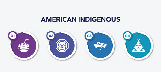 infographic element template with american indigenous filled icons such as kalabas, death, winshield wiper, native american wigwam vector. © VectorStockDesign