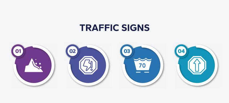 infographic element template with traffic signs filled icons such as mountain pse, lightning warning, 70 degree laundry, ahead only vector.