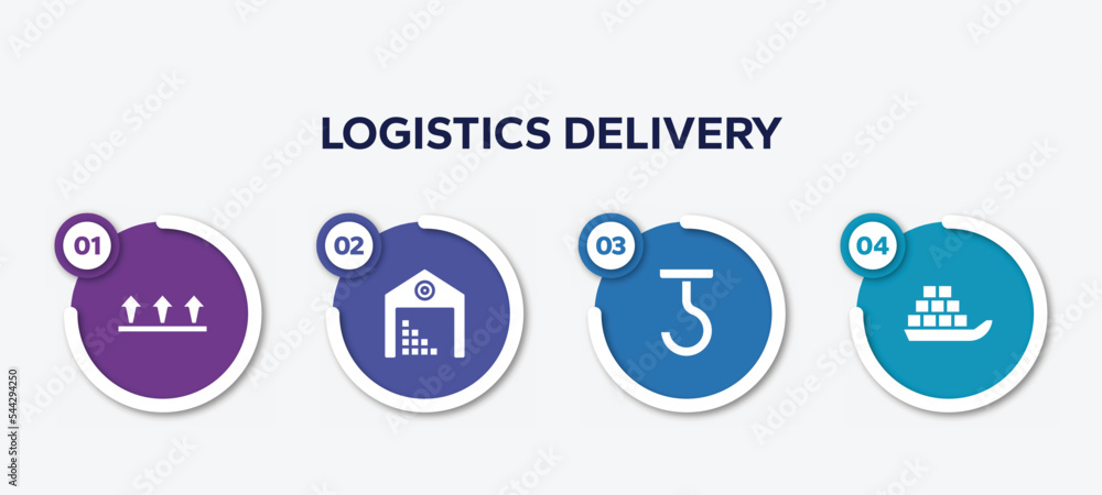 Poster infographic element template with logistics delivery filled icons such as this side up, stack in dep