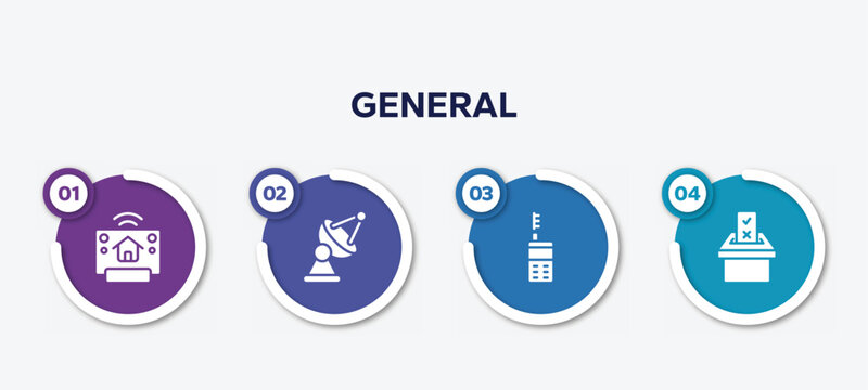 Infographic Element Template With General Filled Icons Such As Smart Home Hub, Satellite Antenna, Laser Measurement, Referendum Vector.