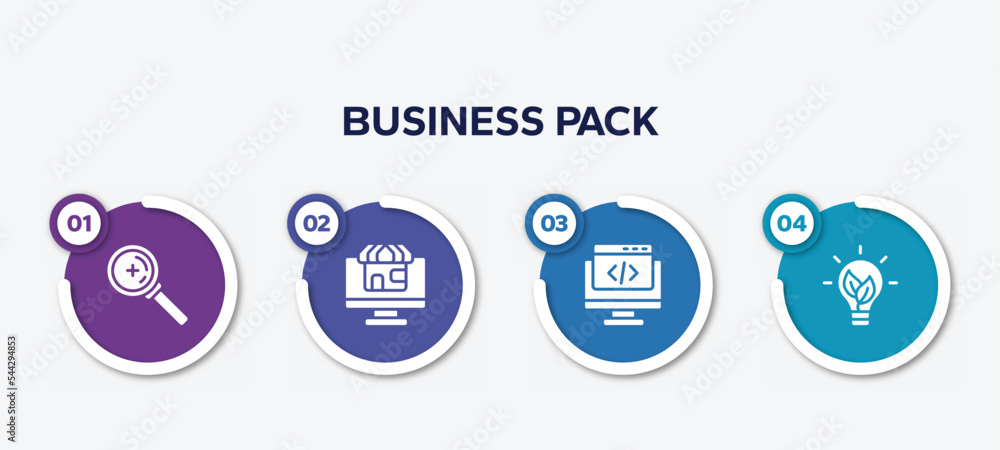 Poster infographic element template with business pack filled icons such as zoom or search, web shop, webco