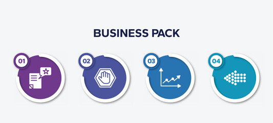 infographic element template with business pack filled icons such as wish, ad blocker, line graph, left dots arrow vector.