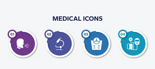 infographic element template with medical icons filled icons such as unhealthy medical condition, microscope tool, bathroom scales, blood pressure control tool vector.