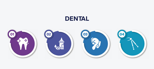 infographic element template with dental filled icons such as orthodontic, eye drop, hearing aid, forcep vector.