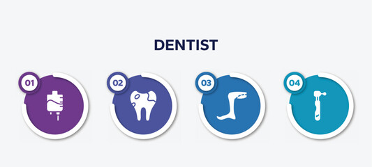 infographic element template with dentist filled icons such as iv, caries, legs, dental drill vector.