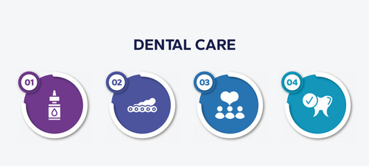 infographic element template with dental care filled icons such as essential oils, soy, donors, healthy tooth vector.