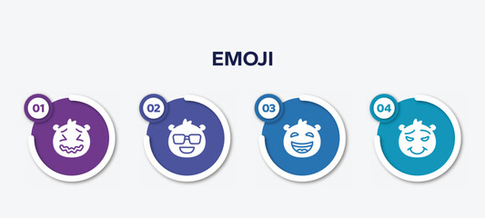 infographic element template with emoji filled icons such as stress emoji, cool emoji, laughing proud vector.